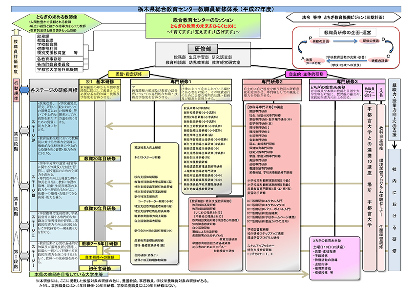 download schaums outline