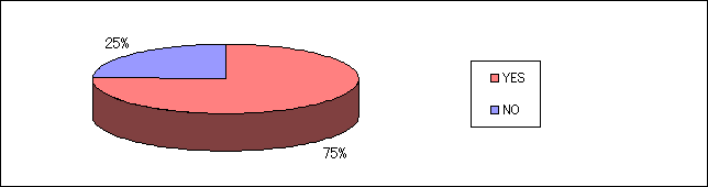 graph17