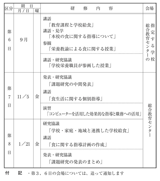平成２２年度　学校栄養職員１０年目研修（高等学校・特別支援学校）　日程