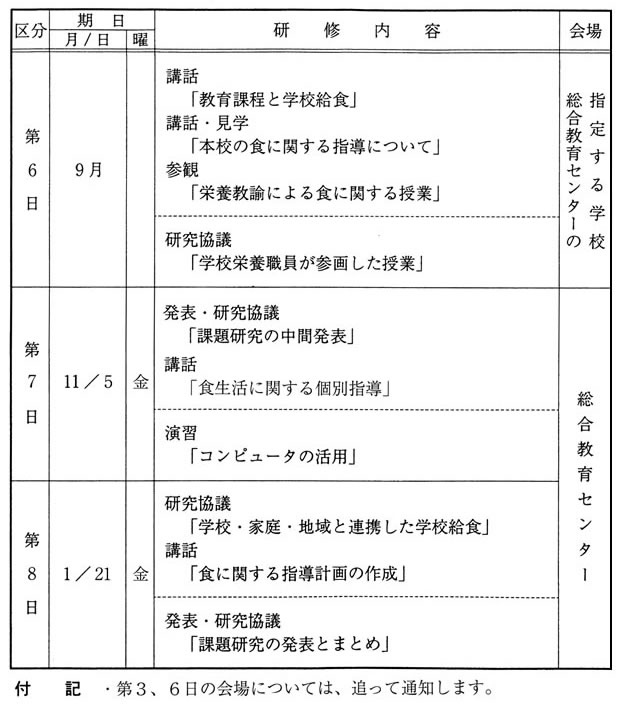 平成２２年度　学校栄養職員１０年目研修（小学校・中学校）　日程
