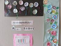総合的な探究の時間（自然科学）