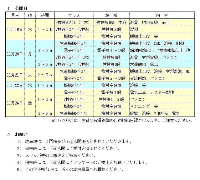 実習公開一覧