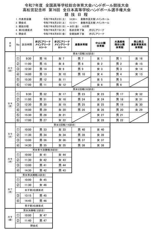 日程表
