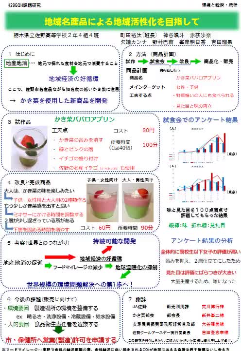  ４組４班　地域名産品による地域活性化（かきなプリン）