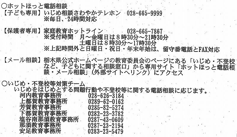 電話相談窓口