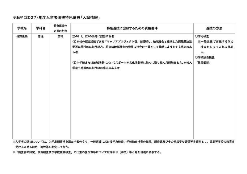 R9特色選抜入試情報