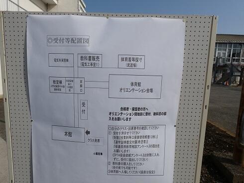 入学者オリエンテーション案内図