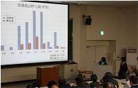 SSH生徒研究発表会